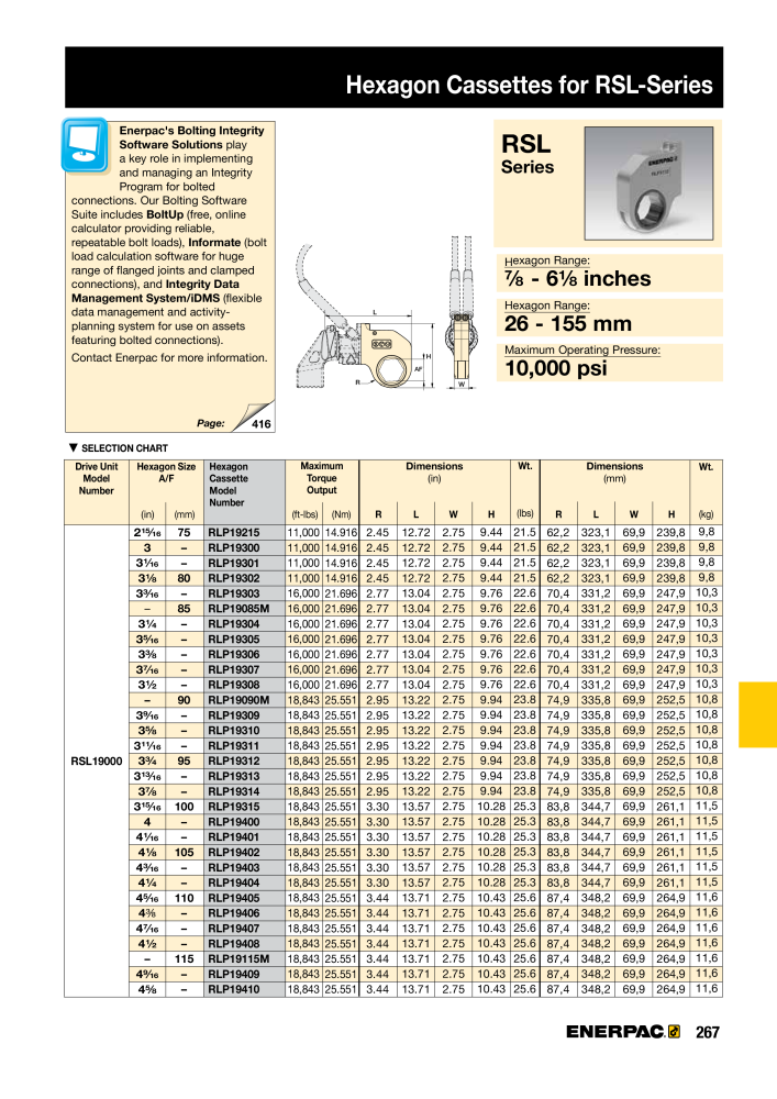 ENERPAC - Industrial Tools NO.: 21043 - Page 269