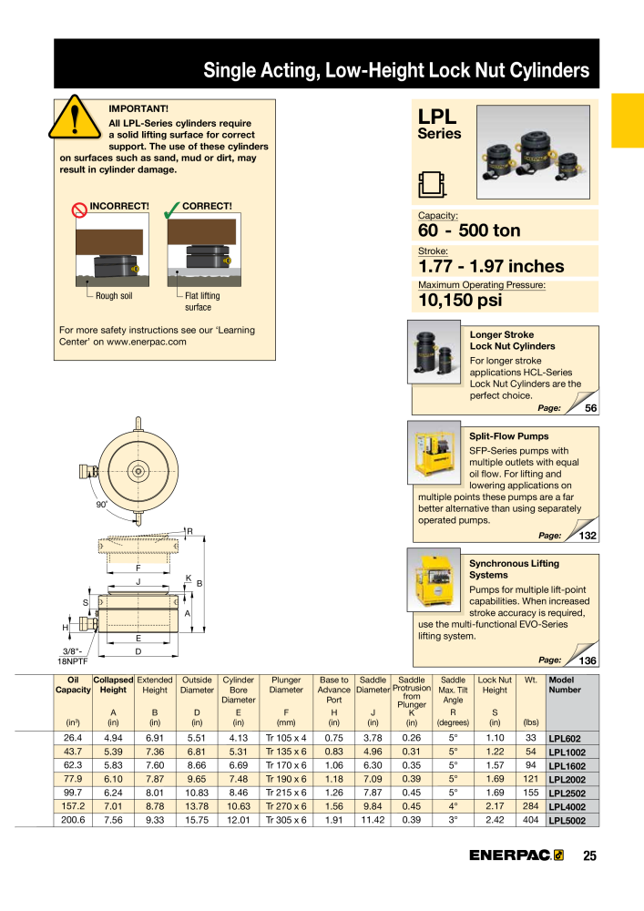 ENERPAC - Industrial Tools NO.: 21043 - Page 27