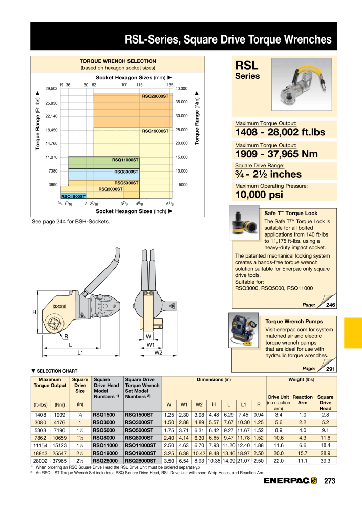 ENERPAC - Industrial Tools Nb. : 21043 - Page 275