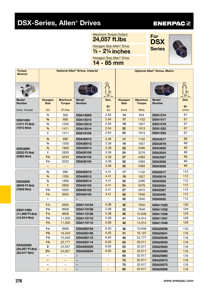 ENERPAC - Industrial Tools NR.: 21043 - Pagina 278