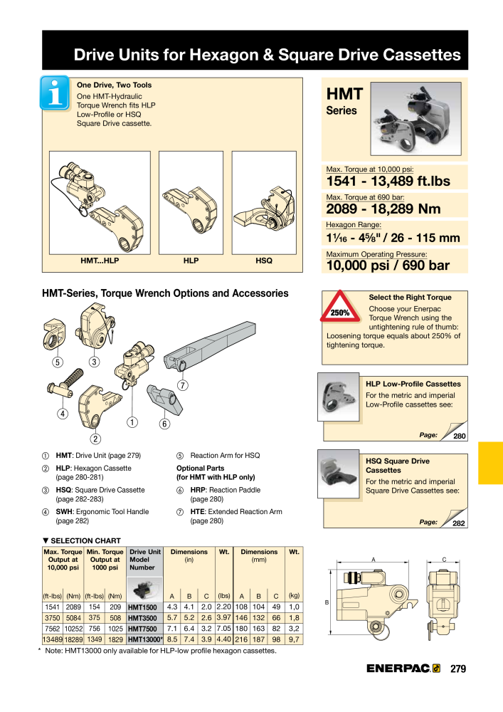 ENERPAC - Industrial Tools NO.: 21043 - Page 281