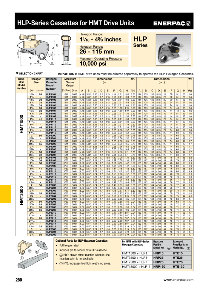 ENERPAC - Industrial Tools NO.: 21043 - Page 282