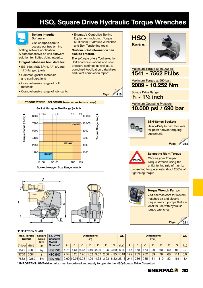 ENERPAC - Industrial Tools NO.: 21043 - Page 285