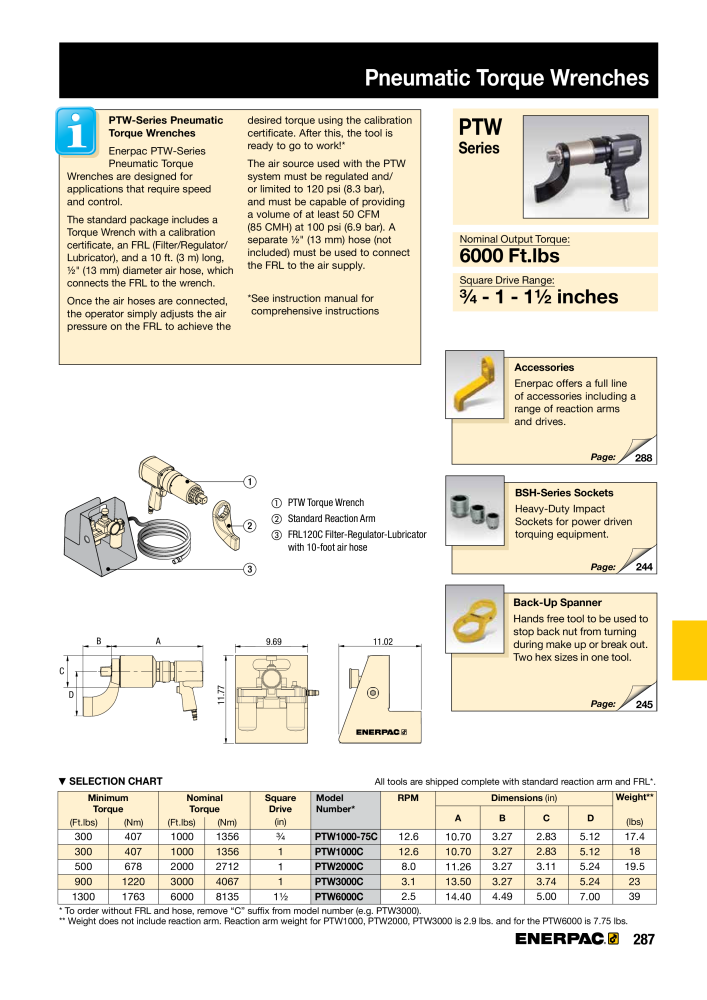 ENERPAC - Industrial Tools NR.: 21043 - Seite 289