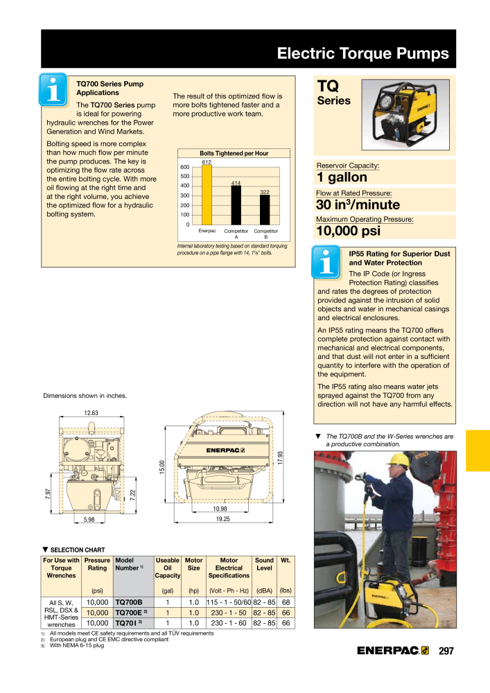 ENERPAC - Industrial Tools NO.: 21043 - Page 299