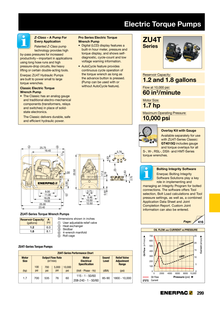 ENERPAC - Industrial Tools NR.: 21043 - Strona 301