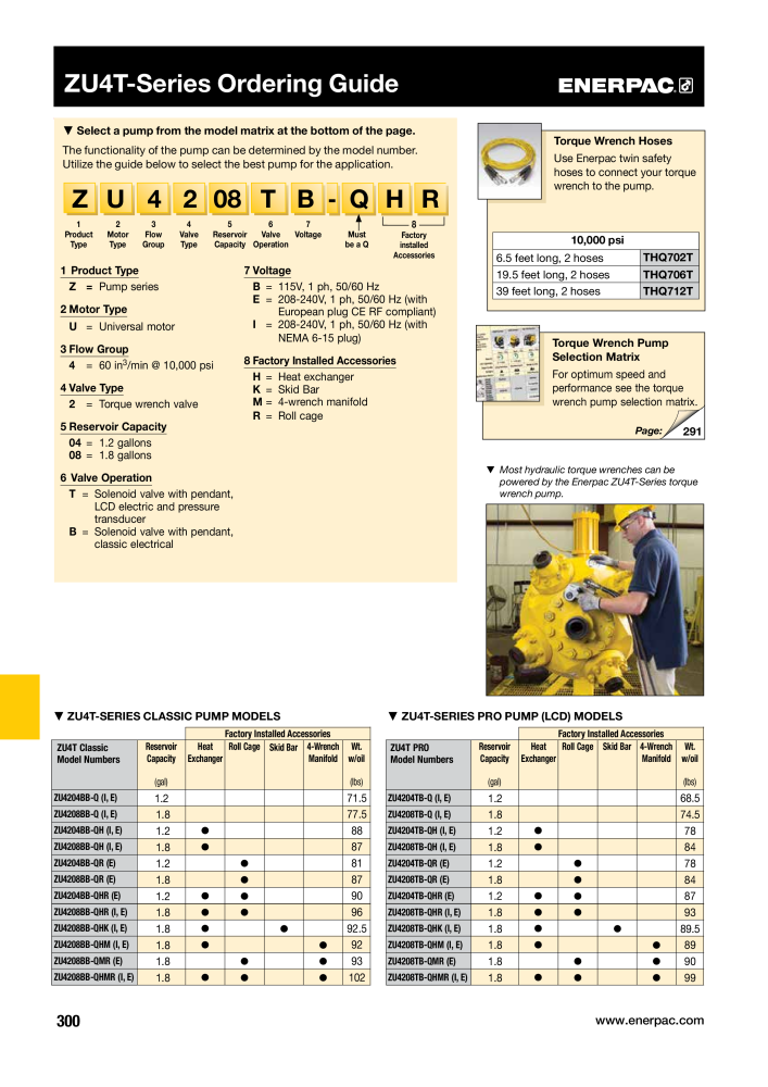 ENERPAC - Industrial Tools NO.: 21043 - Page 302