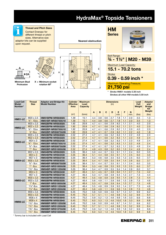 ENERPAC - Industrial Tools Nº: 21043 - Página 313