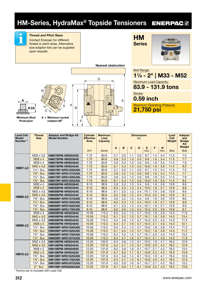 ENERPAC - Industrial Tools NO.: 21043 - Page 314