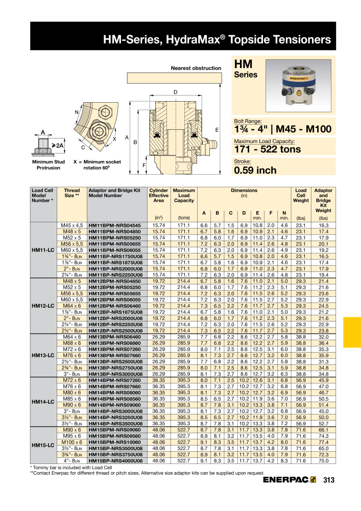 ENERPAC - Industrial Tools NR.: 21043 - Seite 315