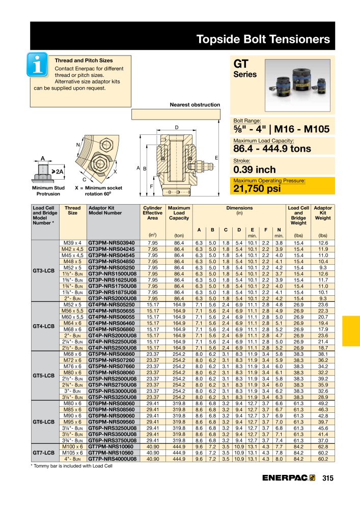 ENERPAC - Industrial Tools NR.: 21043 - Pagina 317