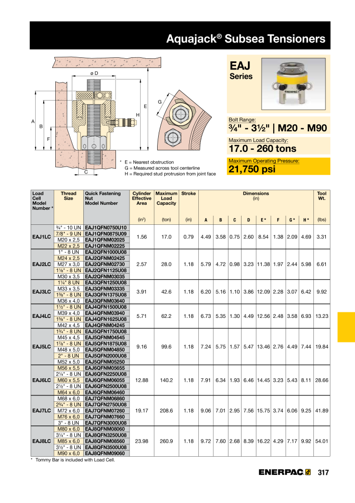 ENERPAC - Industrial Tools NR.: 21043 - Seite 319