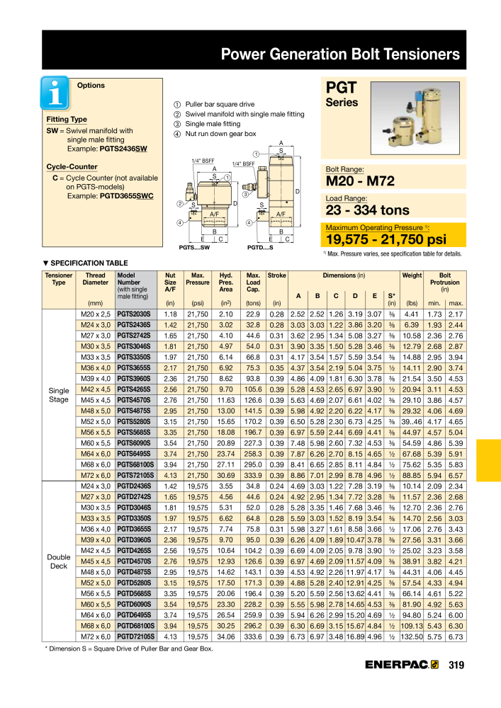 ENERPAC - Industrial Tools NR.: 21043 - Strona 321