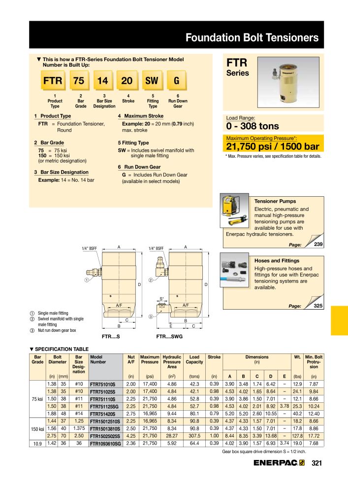 ENERPAC - Industrial Tools NR.: 21043 - Pagina 323