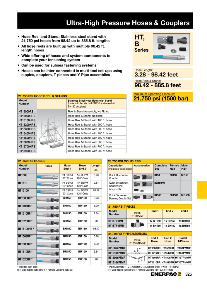 ENERPAC - Industrial Tools NR.: 21043 - Strona 327