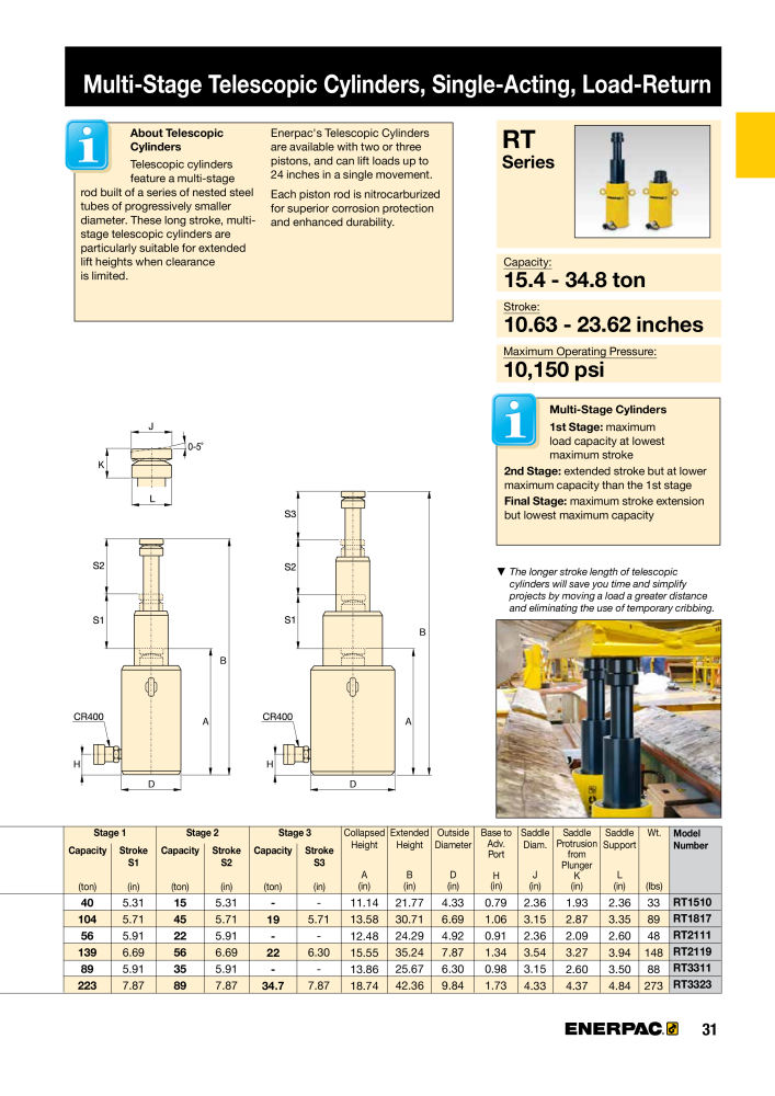 ENERPAC - Industrial Tools NO.: 21043 - Page 33