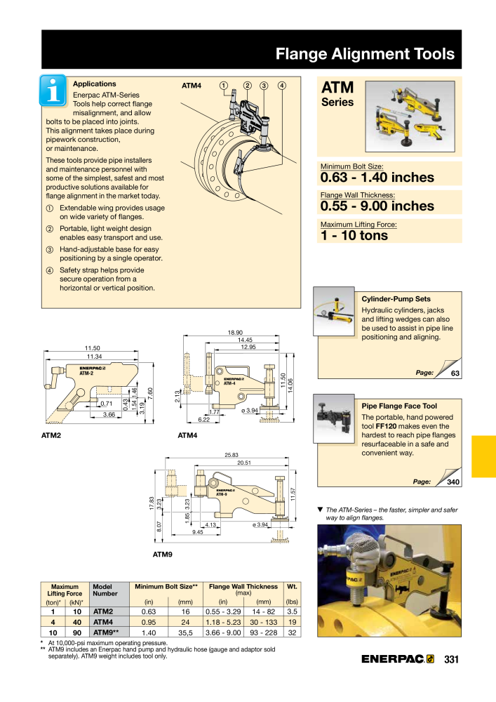 ENERPAC - Industrial Tools Č. 21043 - Strana 333