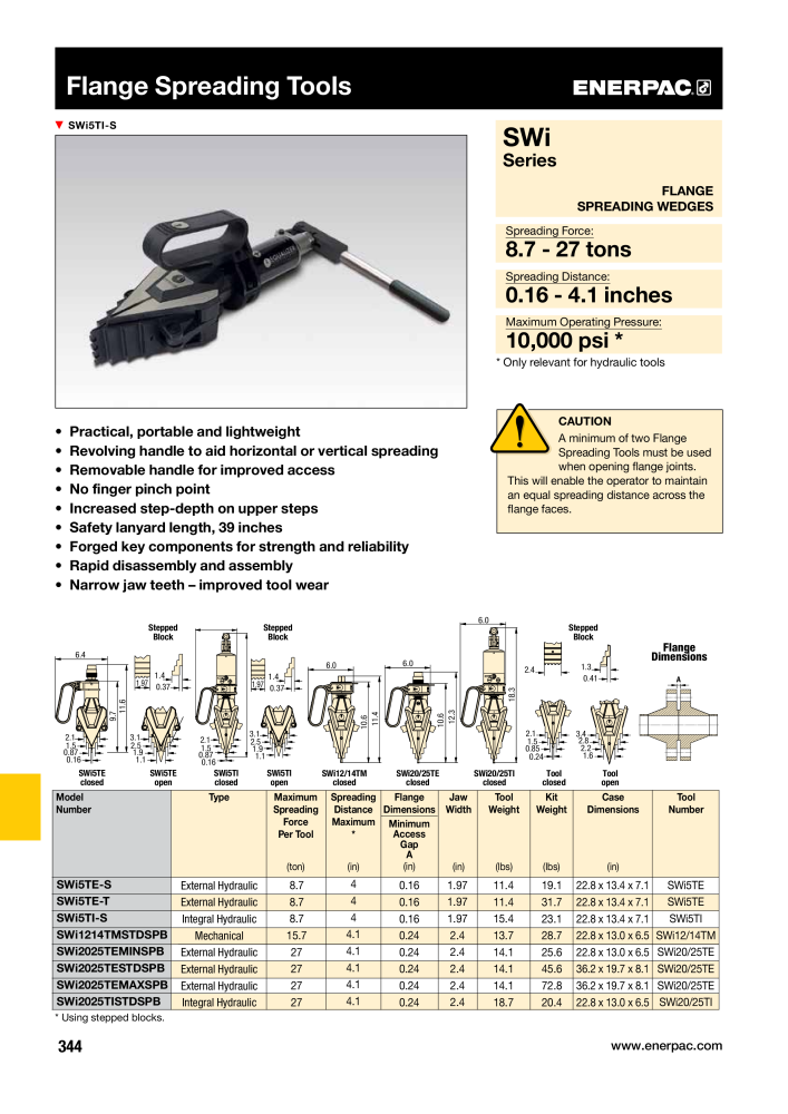 ENERPAC - Industrial Tools NO.: 21043 - Page 346