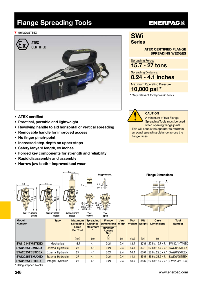 ENERPAC - Industrial Tools NO.: 21043 - Page 348