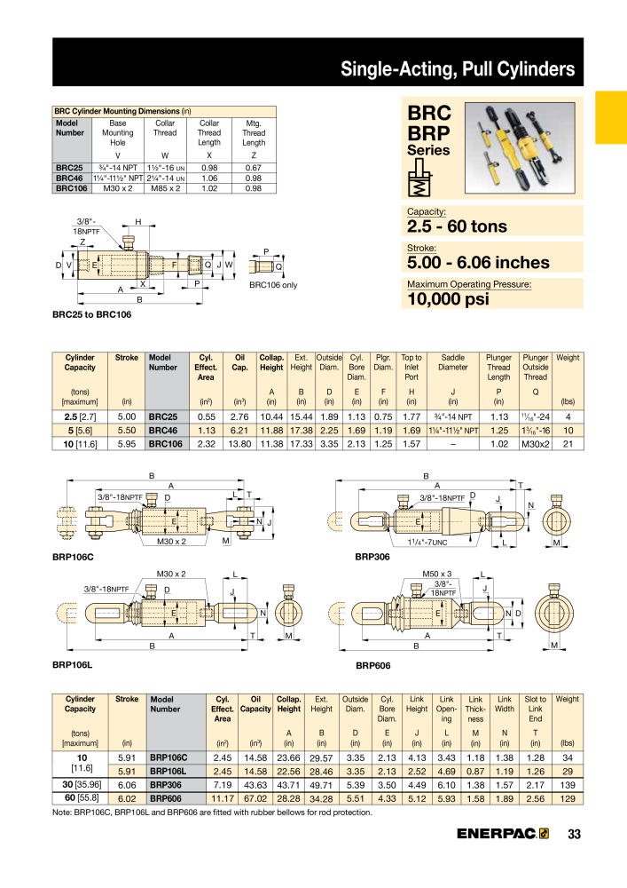 ENERPAC - Industrial Tools NO.: 21043 - Page 35