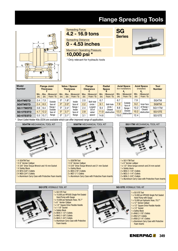 ENERPAC - Industrial Tools NO.: 21043 - Page 351