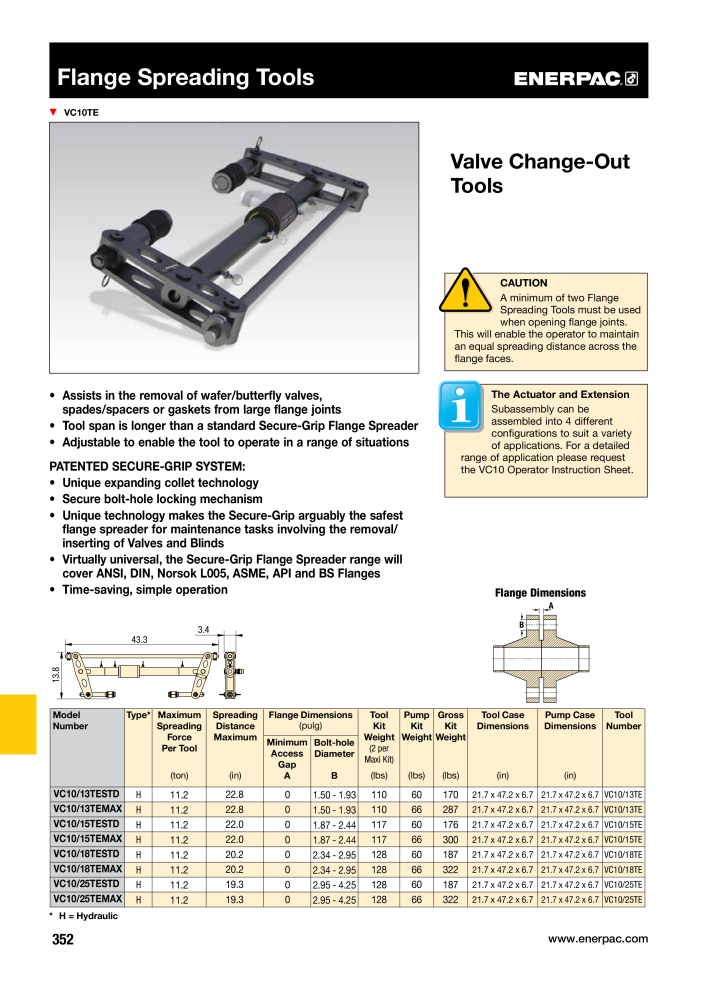 ENERPAC - Industrial Tools NO.: 21043 - Page 354