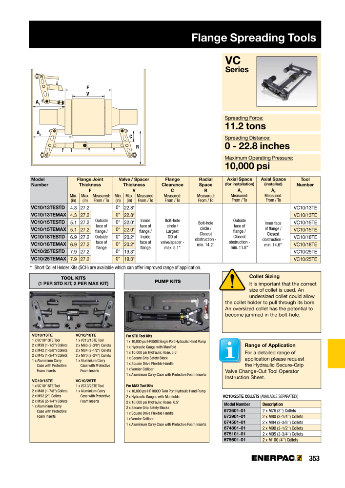 ENERPAC - Industrial Tools NR.: 21043 - Strona 355