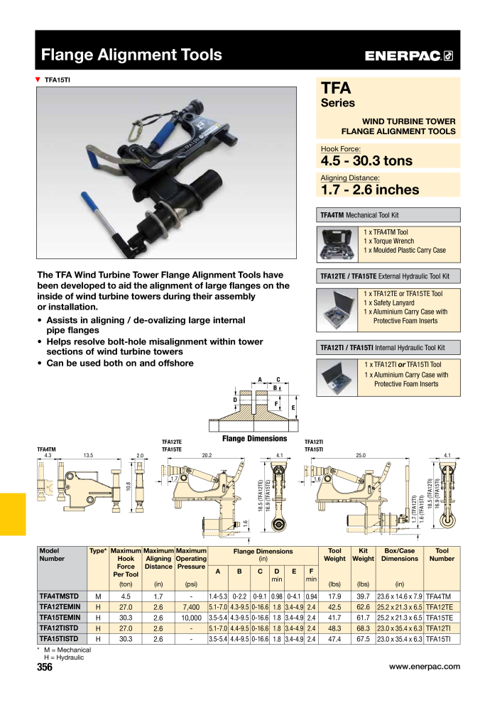 ENERPAC - Industrial Tools NO.: 21043 - Page 358