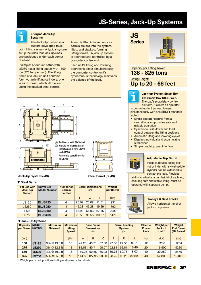 ENERPAC - Industrial Tools NO.: 21043 - Page 369