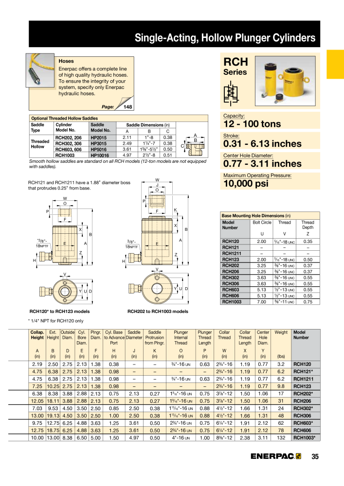 ENERPAC - Industrial Tools NR.: 21043 - Pagina 37