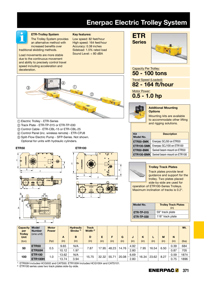 ENERPAC - Industrial Tools NO.: 21043 - Page 373