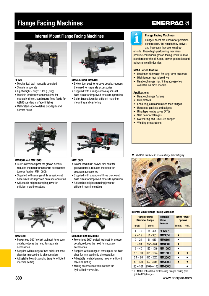 ENERPAC - Industrial Tools Nº: 21043 - Página 382