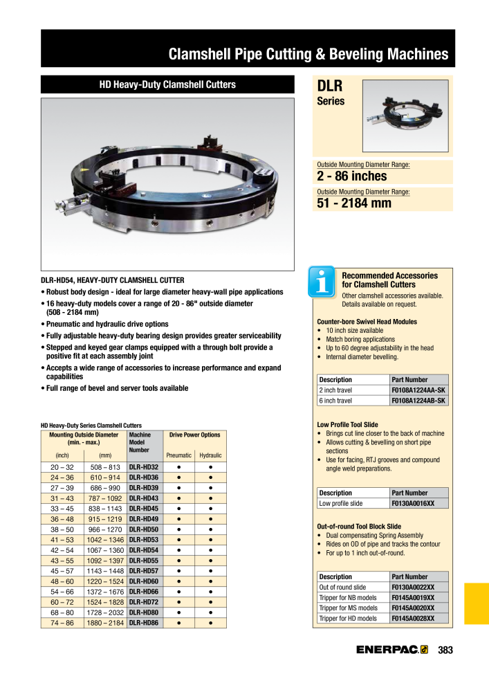 ENERPAC - Industrial Tools NR.: 21043 - Strona 385