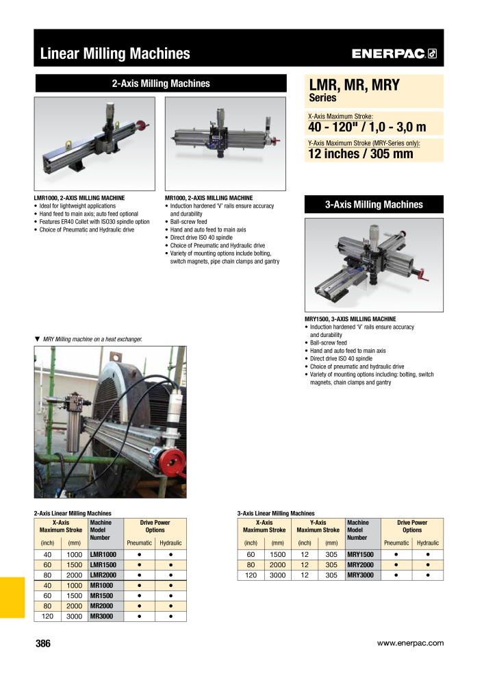 ENERPAC - Industrial Tools NO.: 21043 - Page 388