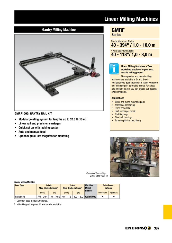 ENERPAC - Industrial Tools Nº: 21043 - Página 389