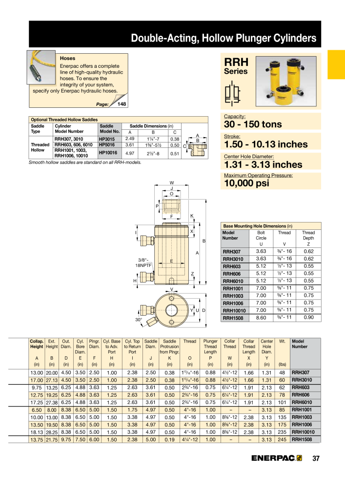 ENERPAC - Industrial Tools NR.: 21043 - Pagina 39