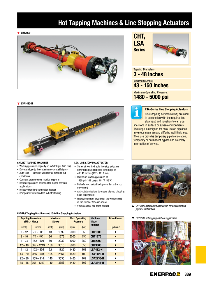 ENERPAC - Industrial Tools Nº: 21043 - Página 391