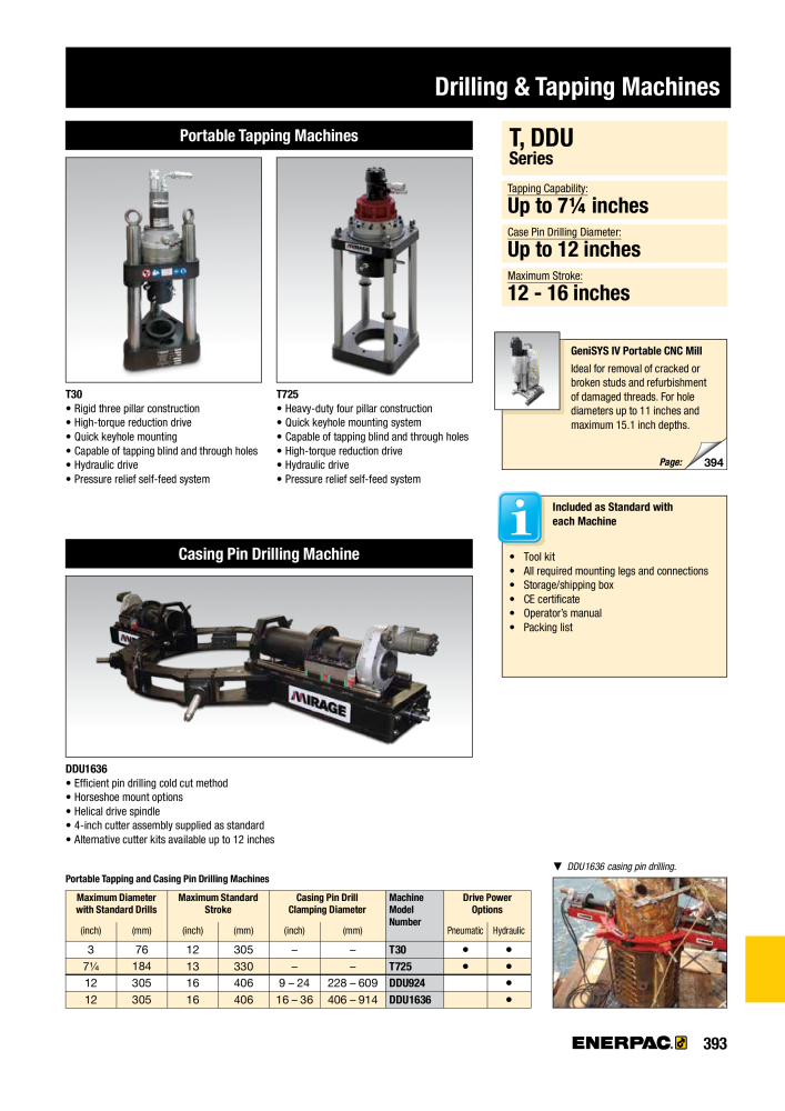 ENERPAC - Industrial Tools Nb. : 21043 - Page 395