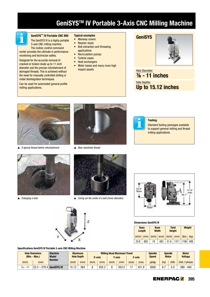 ENERPAC - Industrial Tools NR.: 21043 - Strona 397