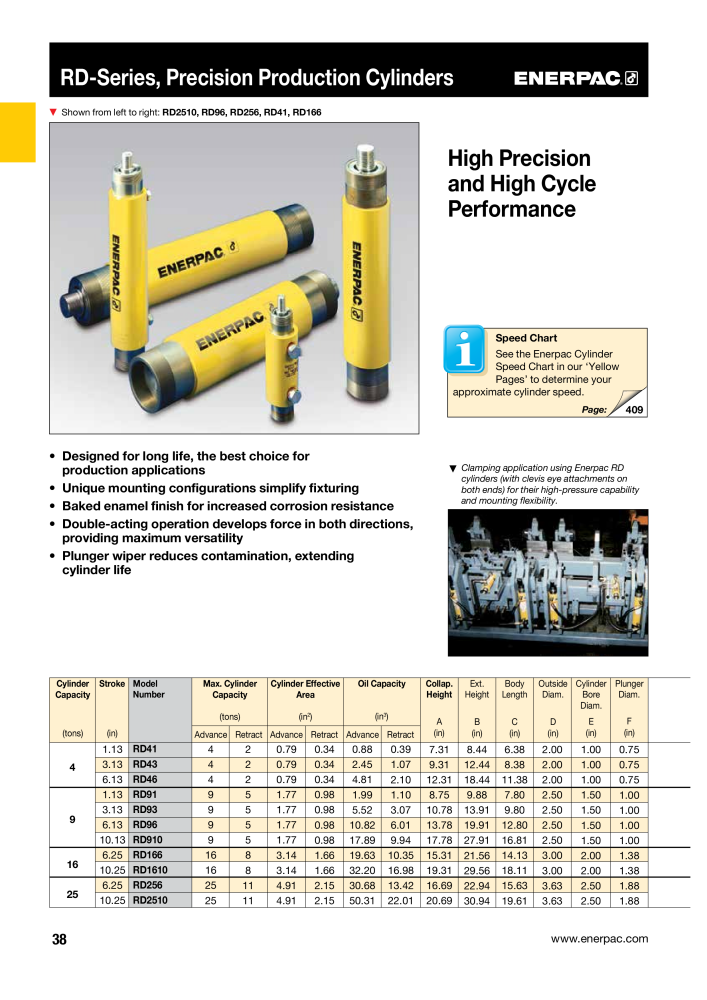 ENERPAC - Industrial Tools NO.: 21043 - Page 40