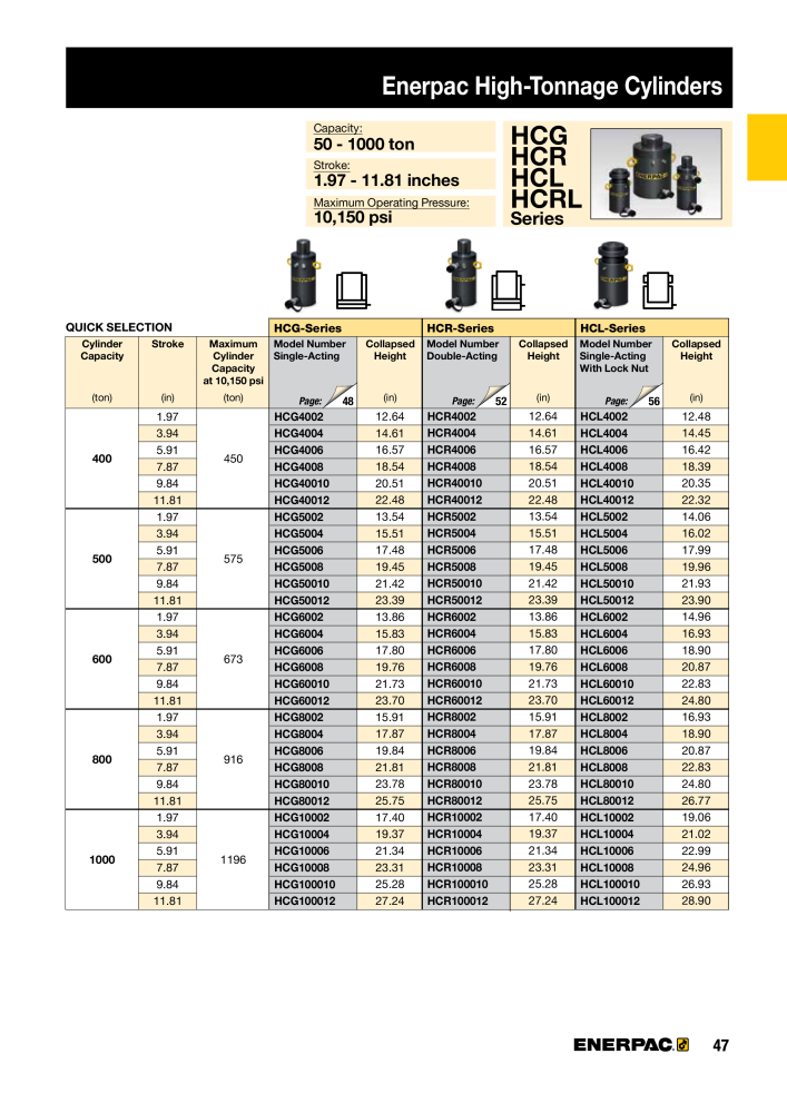 ENERPAC - Industrial Tools NO.: 21043 - Page 49