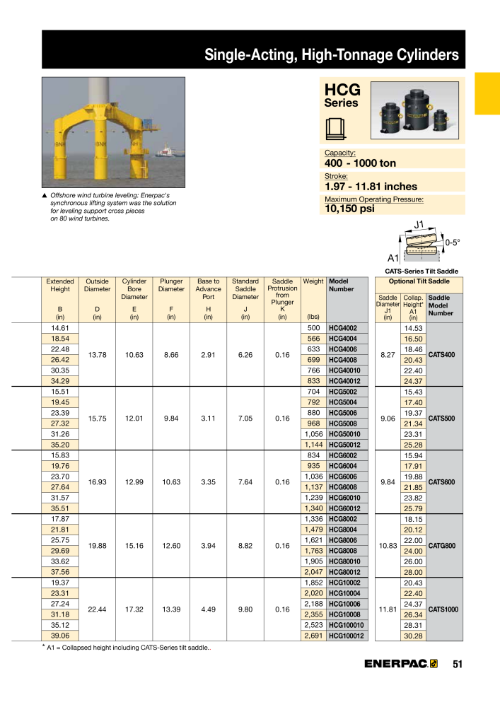 ENERPAC - Industrial Tools Č. 21043 - Strana 53