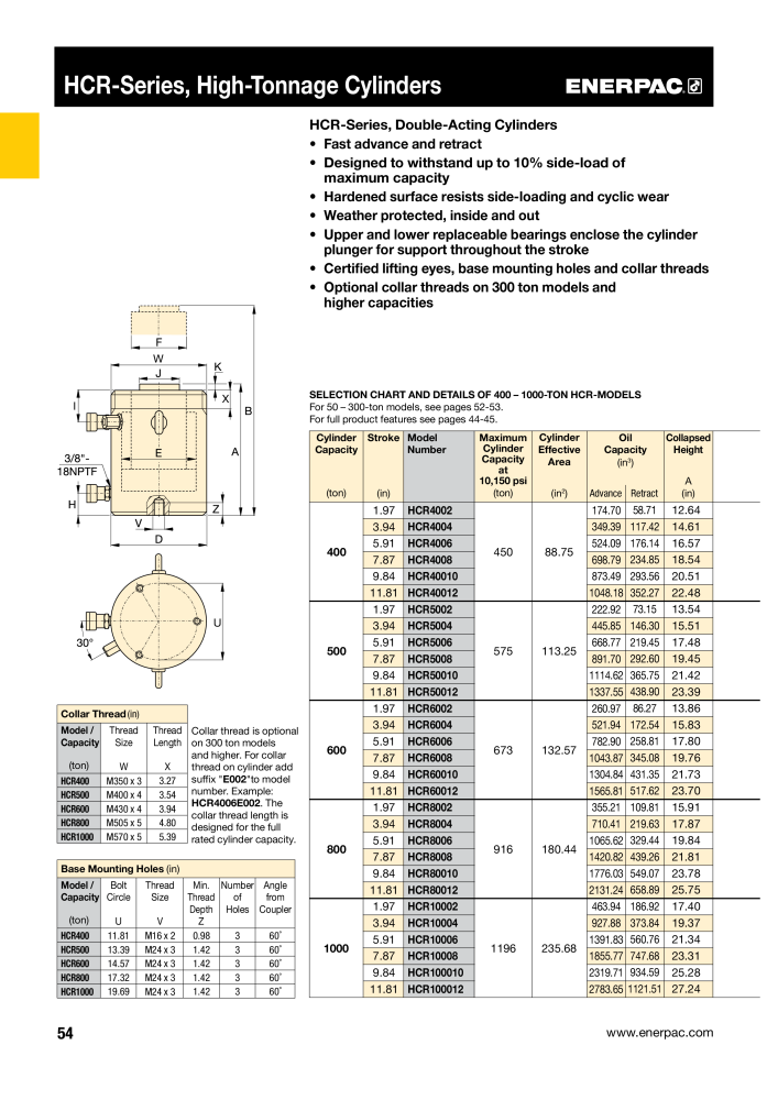 ENERPAC - Industrial Tools NEJ.: 21043 - Sida 56