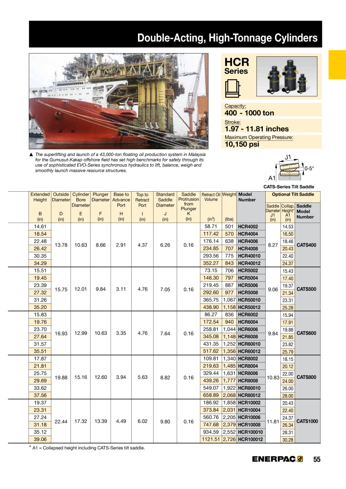 ENERPAC - Industrial Tools NO.: 21043 - Page 57