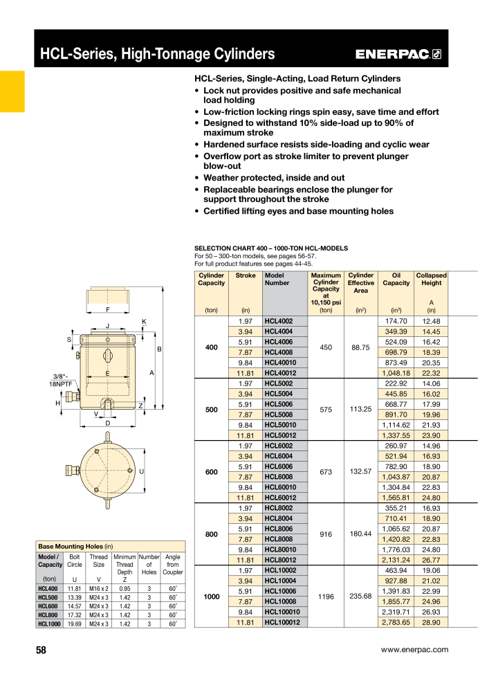 ENERPAC - Industrial Tools NO.: 21043 - Page 60