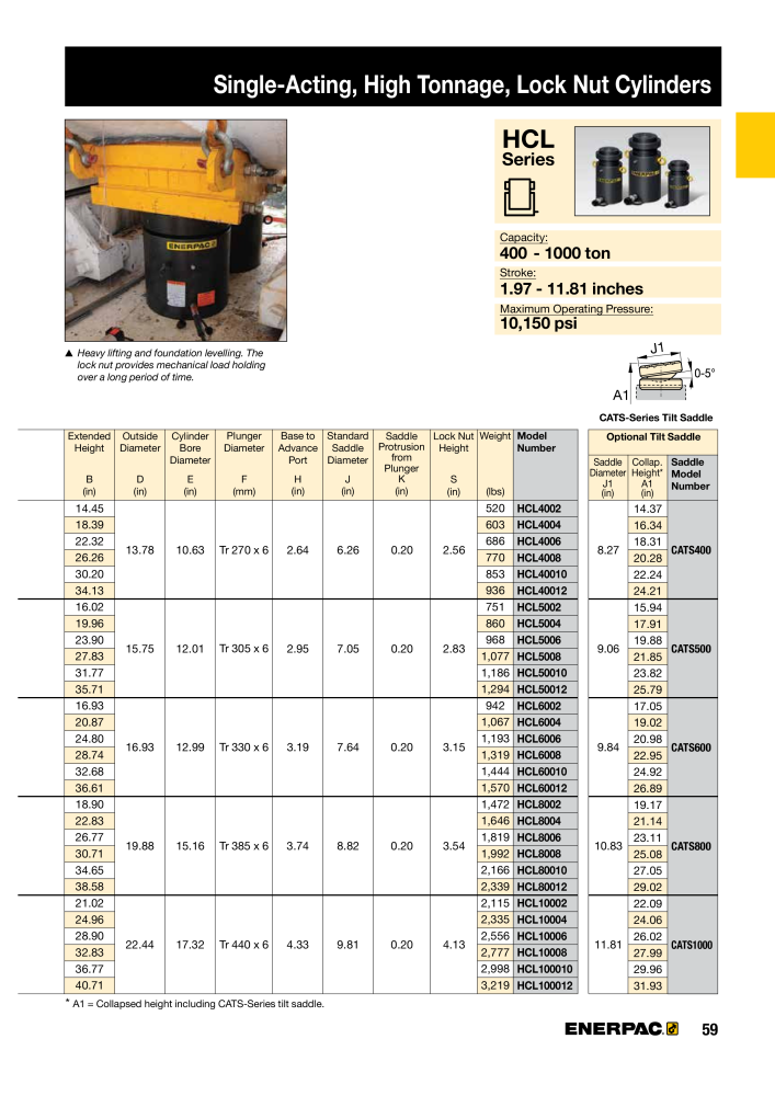 ENERPAC - Industrial Tools NO.: 21043 - Page 61