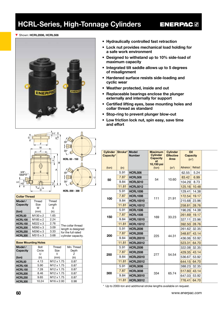 ENERPAC - Industrial Tools Č. 21043 - Strana 62