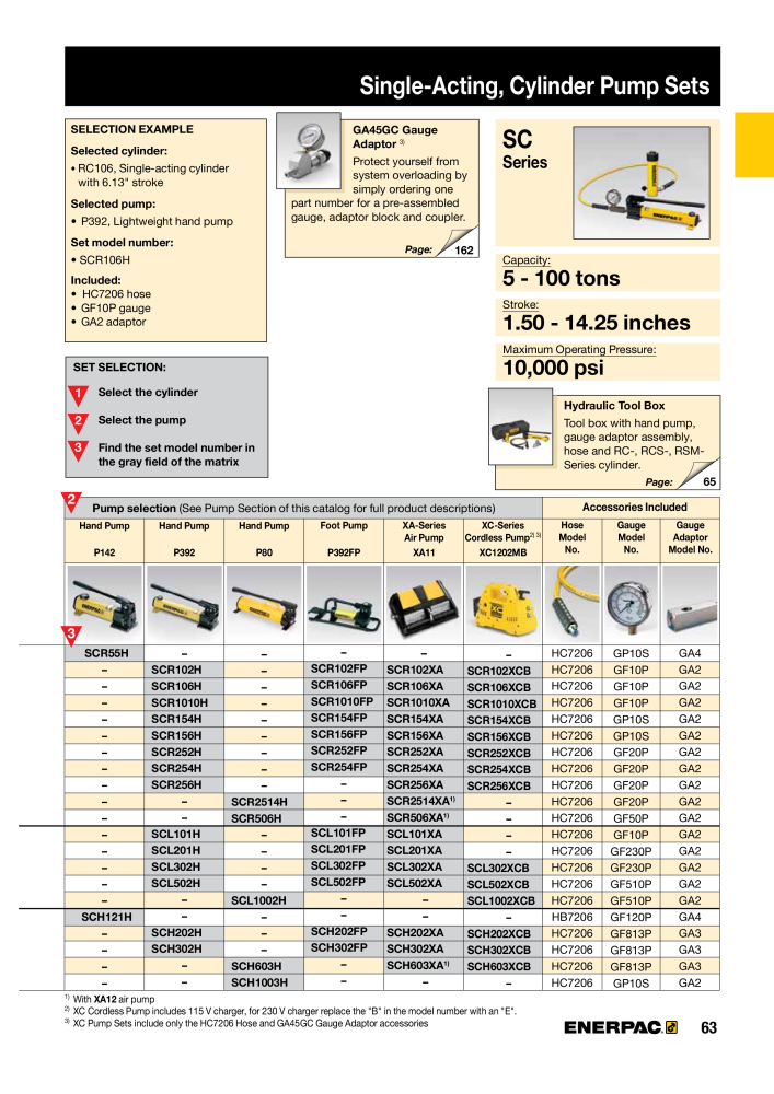 ENERPAC - Industrial Tools NEJ.: 21043 - Sida 65