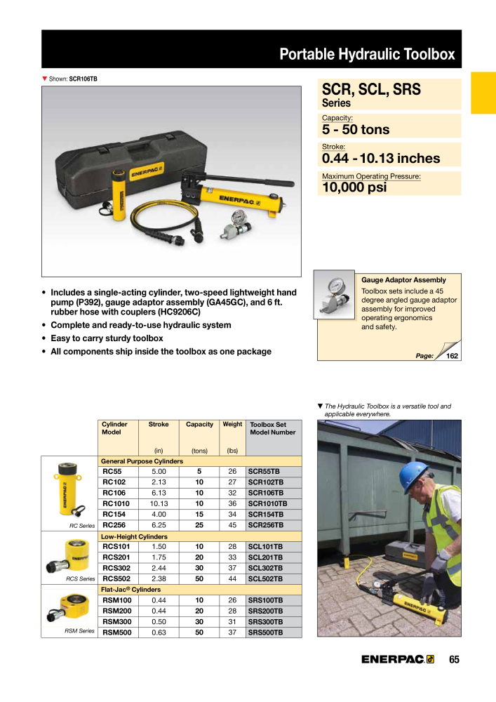 ENERPAC - Industrial Tools NR.: 21043 - Strona 67