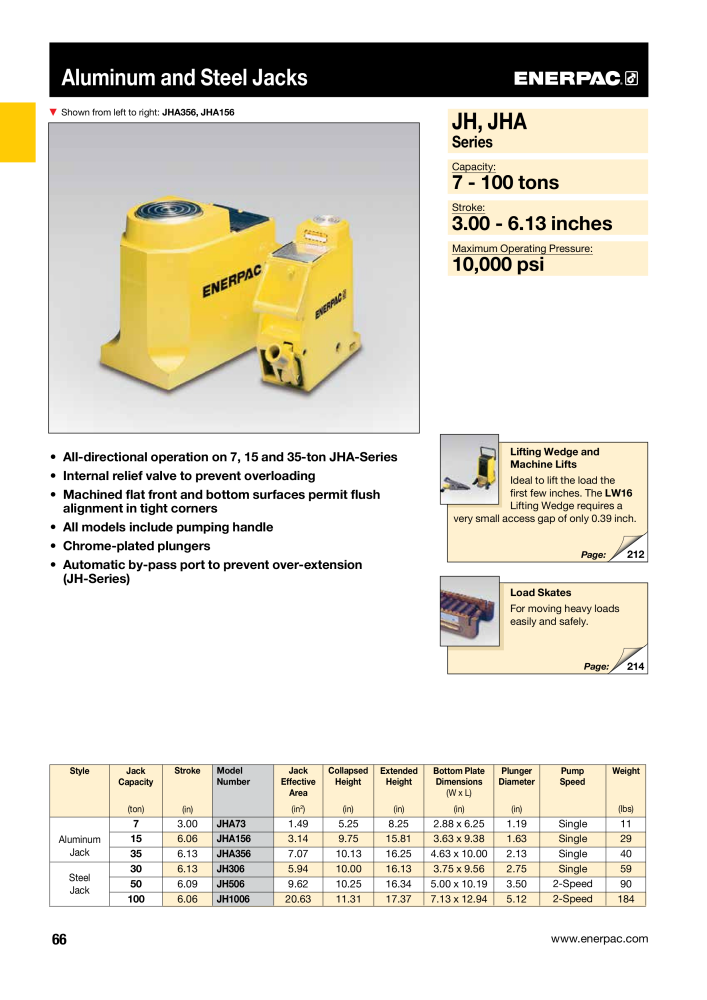 ENERPAC - Industrial Tools NO.: 21043 - Page 68